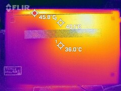 Disipación de calor inferior (carga)