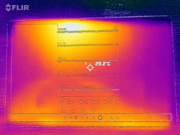 Mapa de calor frontal