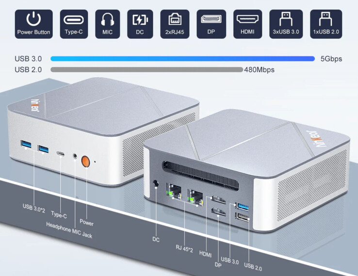Las interfaces externas del Ninkear M8 (Fuente: Ninkear)