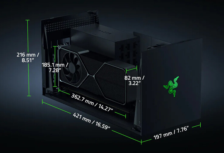 Dimensiones de la carcasa de la eGPU (Fuente de la imagen: Razer)