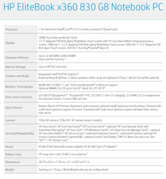 HP EliteBook x360 830 G8 - Especificaciones. (Fuente de la imagen: HP)