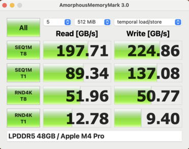 Marca de memoria MBP 16 M4 Pro