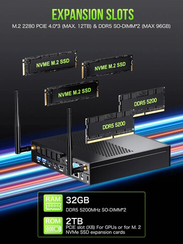 El almacenamiento y la RAM son actualizables (Fuente de la imagen: GMKtec)