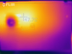 Desarrollo de la temperatura en la parte inferior (carga)