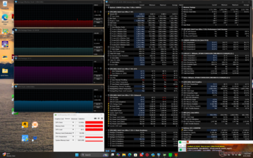 Prime95+Tensión FurMark