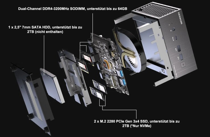 Diseño del Geekom AS 5 (fuente: Geekom)