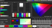 CalMAN: Espacio de color DCI P3 - Modo de color natural