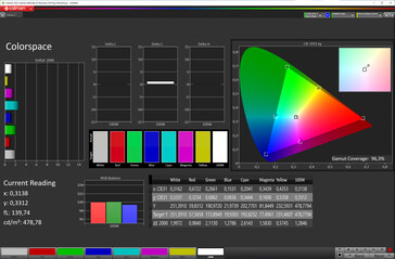 Espacio de color (modo Cine, temperatura de color ajustada, espacio de color DCI-P3)