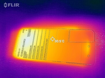 Mapa de calor - Frente