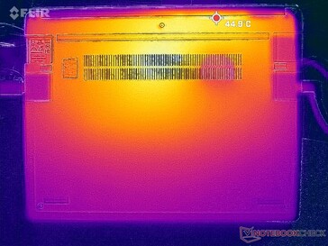 Tensión Prime95+FurMark (abajo)