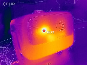 Mida entre 22 y 33 °C en la parte delantera