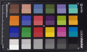 ColorChecker colores fotografiados. La mitad inferior de cada parche de color representa el color original.