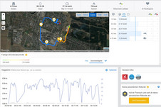 Prueba de GPS: Huawei Y7 2018 – Panorama general