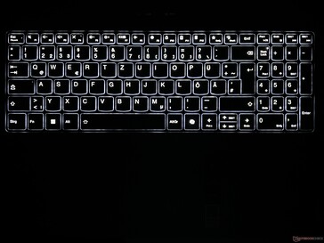 Retroiluminación del teclado