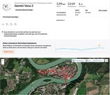 Posicionamiento Garmin Venu 2