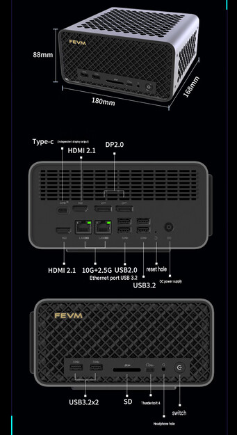 Configuración de puertos y diseño del mini PC (traducción automática)