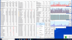 Combinación del estrés de la CPU y la GPU