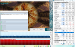 Prueba de estrés (Prime95 + FurMark)