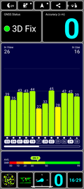 Prueba GPS: al aire libre