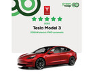 El Model 3 obtuvo una eficiencia de 21,1 kWh/100km en la prueba de carretera (imagen: Green NCAP)