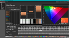 ColorChecker antes de la calibración