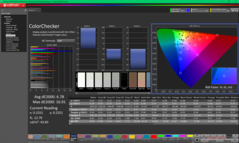 ColorChecker antes de la calibración