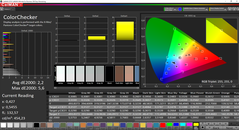 ColorChecker (espacio de color de destino: P3)