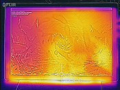 mapa de calor: parte superior (carga)