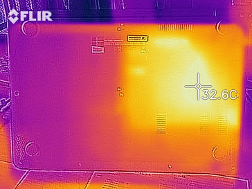 Distribución de calor del lado inferior (inactivo)