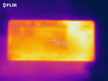 Mapa de calor - abajo