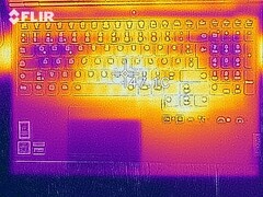 Distribución del calor durante la prueba de esfuerzo con The Witcher 3 (arriba)