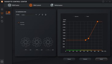 Gigabyte Control Center - Control del ventilador