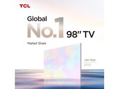 TCL es el "número 1" en televisores de 98 pulgadas. (Fuente: TCL)