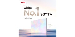 TCL es el &quot;número 1&quot; en televisores de 98 pulgadas. (Fuente: TCL)