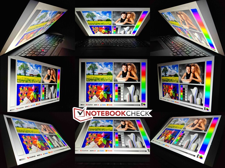 Estabilidad del ángulo de visión