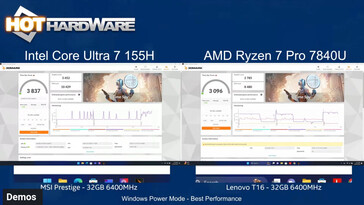 rendimiento 3DMark Timespy (Fuente de la imagen: Hot Hardware)