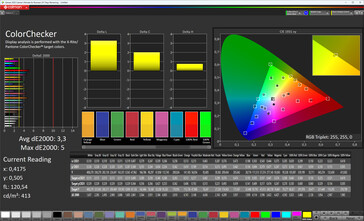 Precisión del color (Perfil: Natural, espacio de color de destino: sRGB)