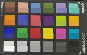 ColorChecker colors: El color de destino se encuentra en la mitad inferior de cada cuadro