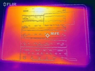 Temperaturas superficiales: Top