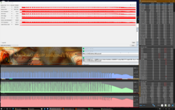 Prueba de esfuerzo (Prime95 + FurMark)