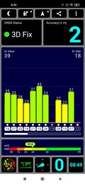 GPS en el exterior