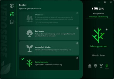 VeroSense: Modos de funcionamiento