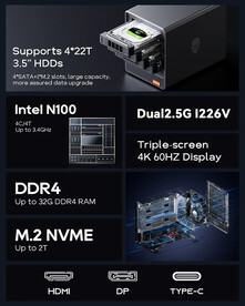 Aoostar WTR Pro - Intel N150 (Fuente de la imagen: Aoostar)