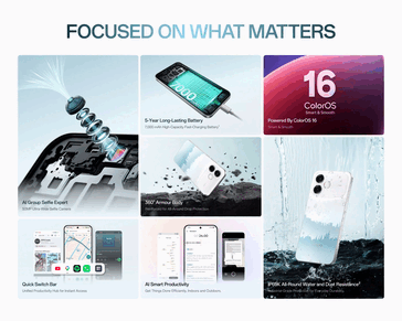 Características principales del Oppo F33 Pro 5G