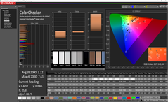 ColorChecker antes de la calibración