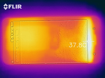 Mapa de calor - frente