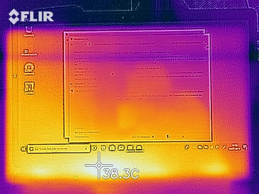 Desarrollo de calor en reposo - arriba