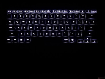 Iluminación del teclado