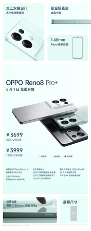 OPPO promociona sus últimos modelos de gama media antes de su lanzamiento. (Fuente: OPPO)