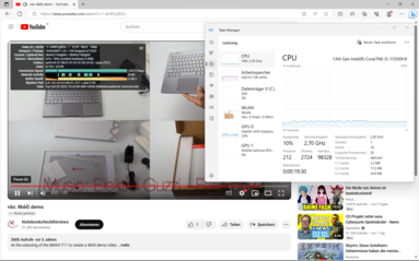 youTube 4K: 23 % de carga de la iGPU y 10 % de carga de la CPU